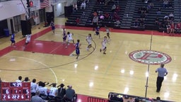 Camden basketball highlights Proctor High School