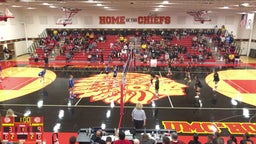 Logan View/Scribner-Snyder volleyball highlights Omaha Nation High School