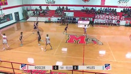 Miles basketball highlights Roscoe High School