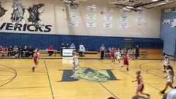 Meadowdale girls basketball highlights Marysville-Pilchuck