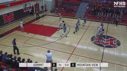 Mountain View basketball highlights Summit