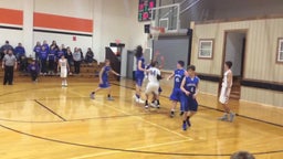 Blue Valley basketball highlights Troy High School