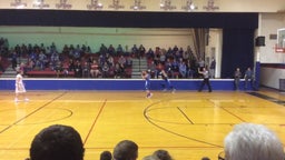 Blue Valley basketball highlights Hanover High School