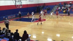 Selinsgrove girls basketball highlights Sullivan County High School