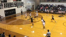 Robbinsville girls basketball highlights Swain County High