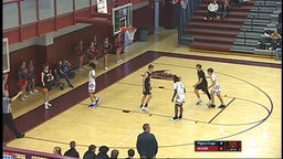 Alcoa basketball highlights Pigeon Forge High School
