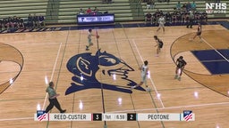 Peotone basketball highlights Reed-Custer
