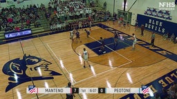 Peotone basketball highlights Manteno