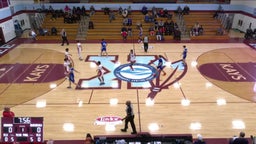 Peotone basketball highlights Momence High School
