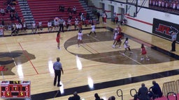 Horn girls basketball highlights Rockwall-Heath High