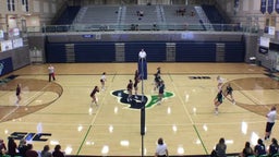 Mountain View volleyball highlights Centennial High School