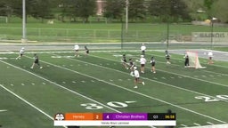 Christian Brothers lacrosse highlights John Hersey High School