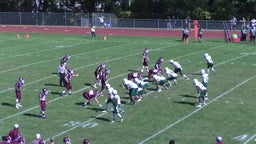 Tyler Henning's highlights Concord