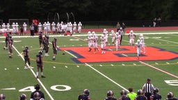 Irvington football highlights Briarcliff