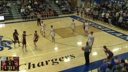 Sioux Falls Christian basketball highlights Western Christian High School