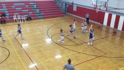 Genesee girls basketball highlights Clearwater Valley