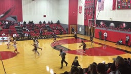Centennial basketball highlights Liberty High School