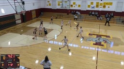 Thorndale Shootout Highlights