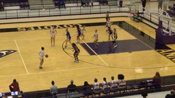 Melissa girls basketball highlights Sunnyvale High School