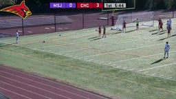 Mount St. Joseph soccer highlights Calvert Hall College High School