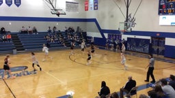 Plattsmouth girls basketball highlights Beatrice High School