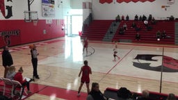 Montrose girls basketball highlights Canon City High School