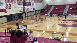 Keller Central girls basketball highlights Saginaw High School