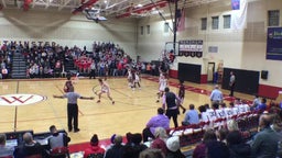 Madison Academy basketball highlights Westminster Christian Academy