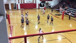 Abilene volleyball highlights Concordia High School