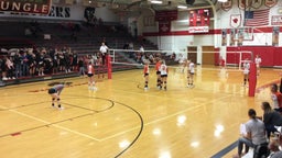 Abilene volleyball highlights Concordia High School