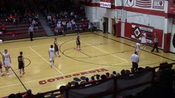 Abilene basketball highlights Concordia High School