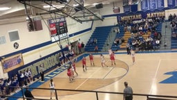 Huntingdon girls basketball highlights Gibson County High School