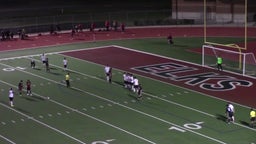 Wichita Falls soccer highlights Caprock High School