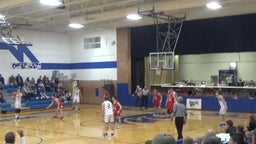 Hermann basketball highlights Winfield High School