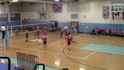 Milford boys volleyball highlights Medfield High School