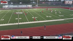 McPherson soccer highlights Salina Central