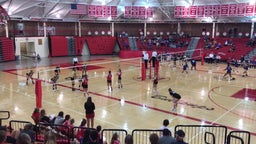 McPherson volleyball highlights Garden Plain High School