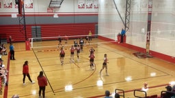 McPherson volleyball highlights Independence High School