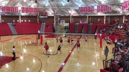 McPherson volleyball highlights Abilene High School
