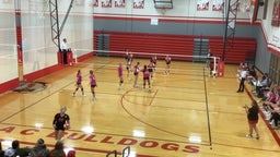 McPherson volleyball highlights Anderson County High School