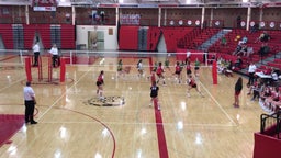 McPherson volleyball highlights Bishop Carroll Catholic High School