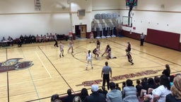Rock Springs girls basketball highlights Natrona County High School