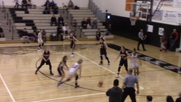 Kyla Henry's highlights Natrona County High School