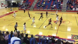 Rock Springs girls basketball highlights Kelly Walsh High School