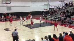 Rock Springs girls basketball highlights Cheyenne Central High School