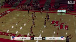 Reese Goetz's highlights Circle High School