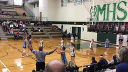 Clearwater girls basketball highlights Mulvane High School