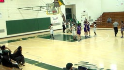Ridgeview girls basketball highlights West High School