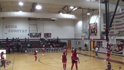 Biloxi girls basketball highlights Forrest County Agricultural High School