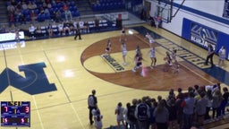 Marshfield girls basketball highlights Camdenton High School